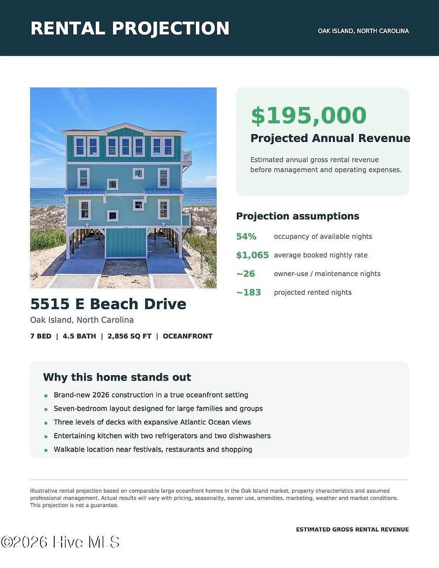 5515 E Beach Drive - Image 3
